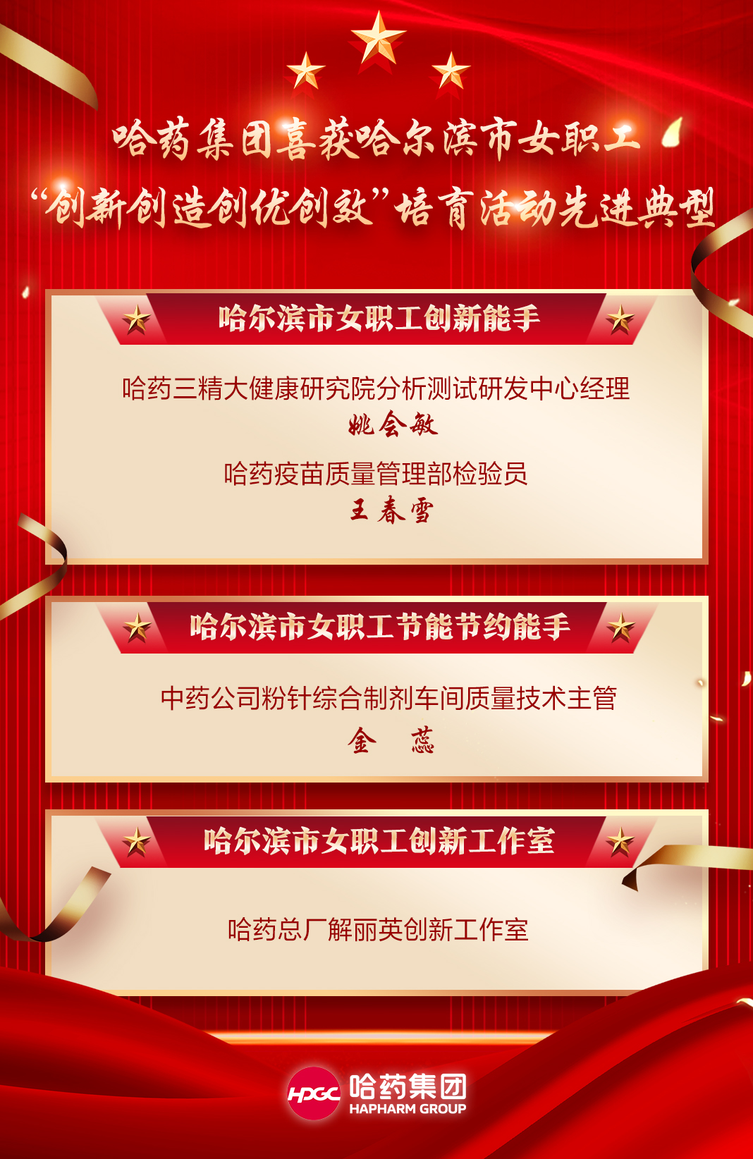 喜报！彩乐园集团喜获哈尔滨市女职工“创新创造创优创效”培育活动先进典型！